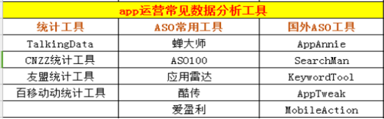 超级产品经理