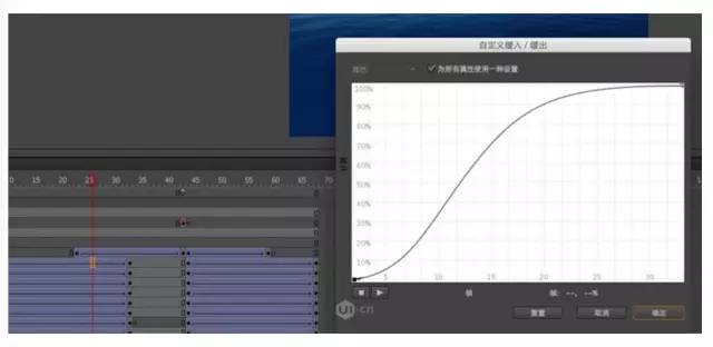 超级产品经理