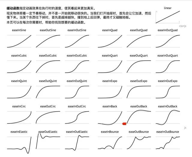 超级产品经理