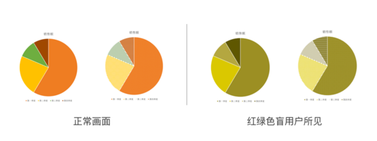 超级产品经理