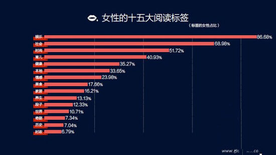 超级产品经理