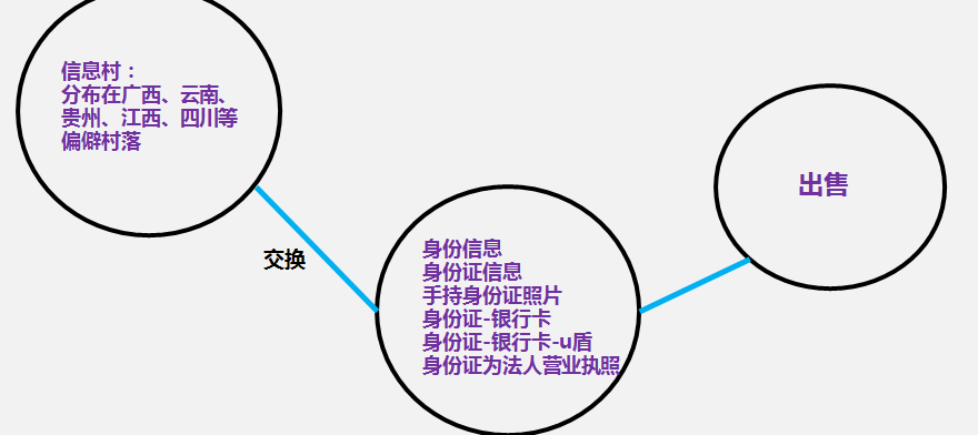 超级产品经理