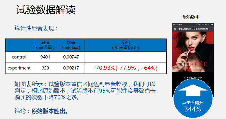 超级产品经理