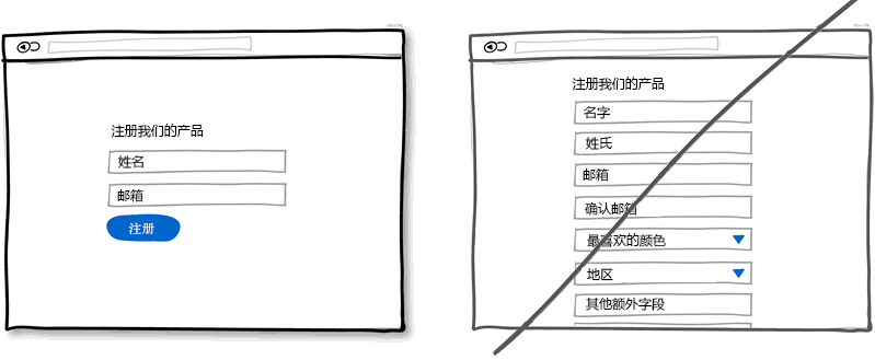 超级产品经理