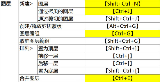 超级产品经理