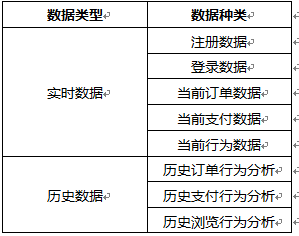 超级产品经理