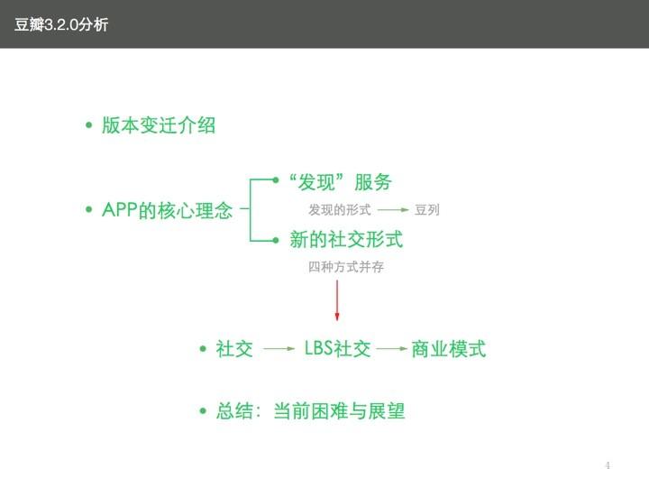 超级产品经理