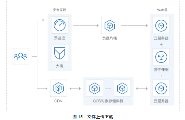 超级产品经理