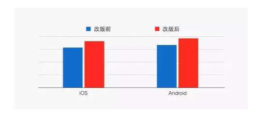 超级产品经理