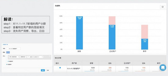 超级产品经理