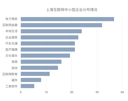 超级产品经理