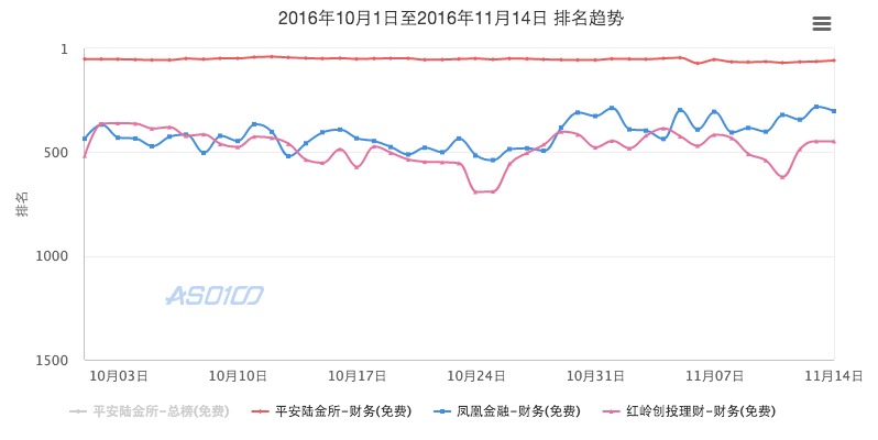 超级产品经理