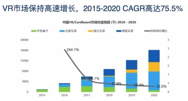 超级产品经理