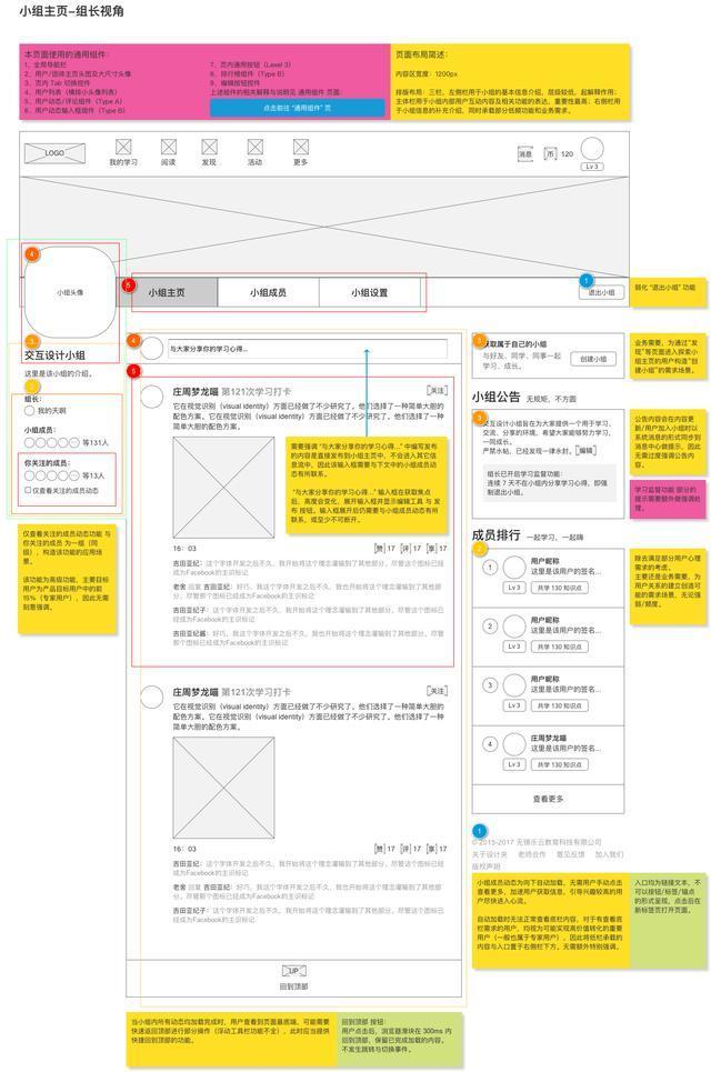 超级产品经理