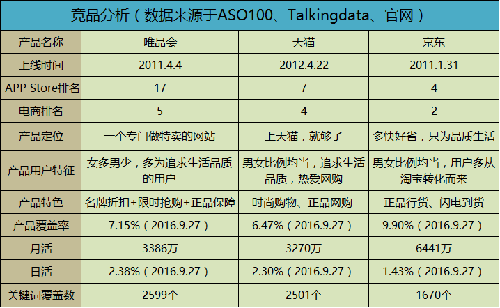 超级产品经理