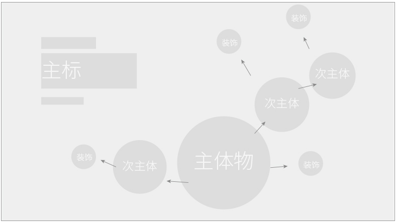 超级产品经理