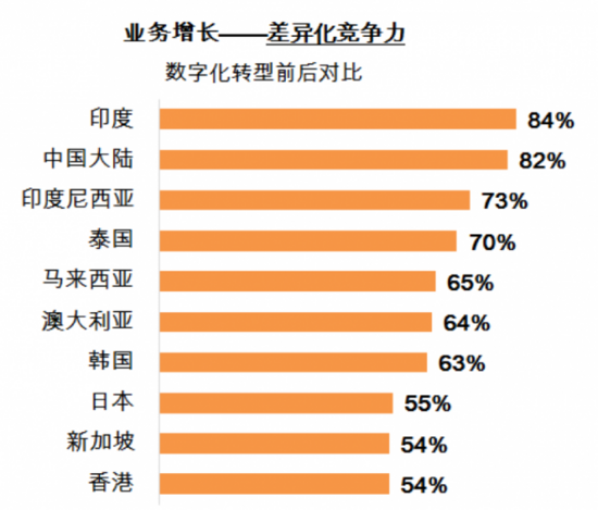 超级产品经理