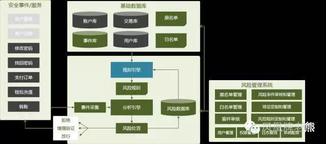 超级产品经理