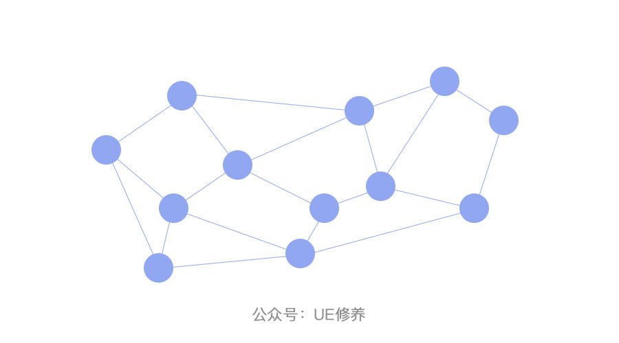 超级产品经理