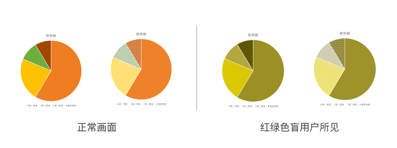 超级产品经理