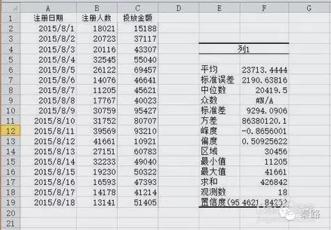 超级产品经理