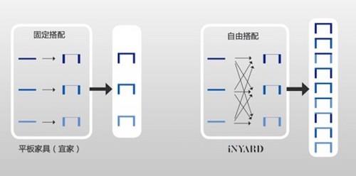 超级产品经理