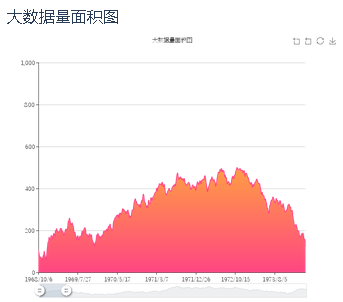 超级产品经理