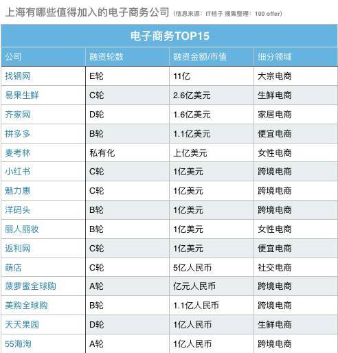 超级产品经理