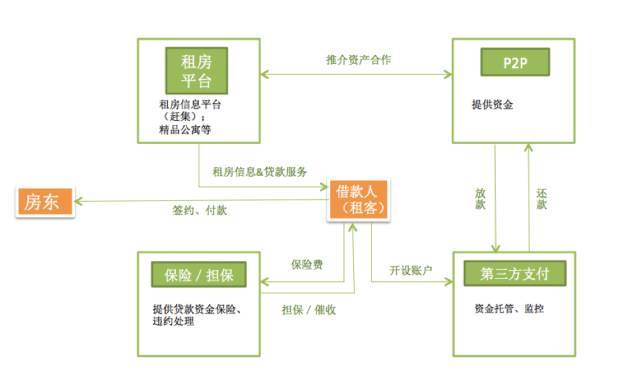 超级产品经理