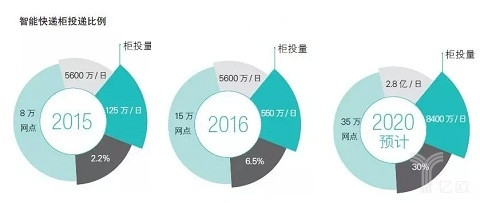 超级产品经理