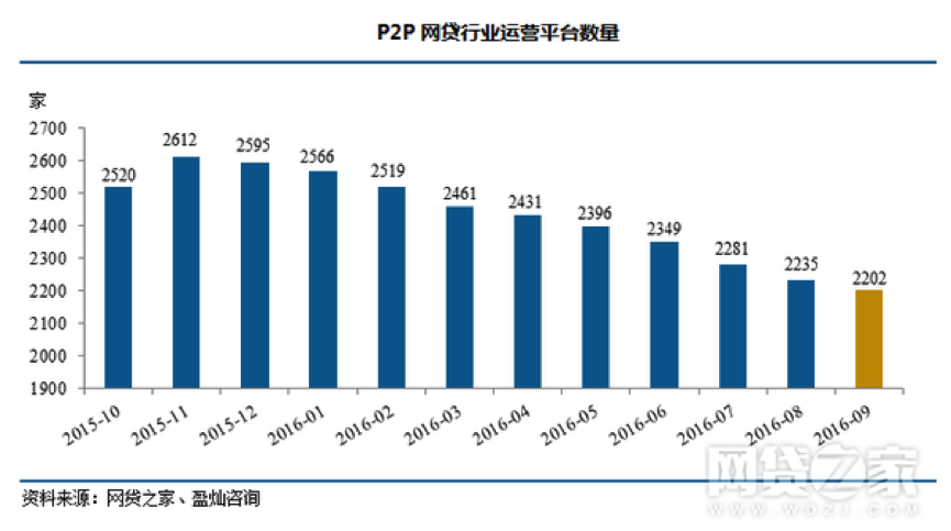 超级产品经理