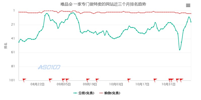 超级产品经理