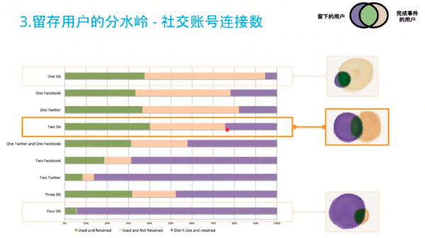 超级产品经理