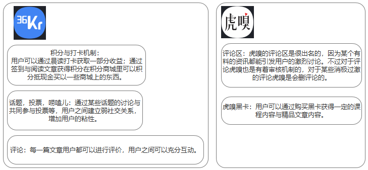 超级产品经理