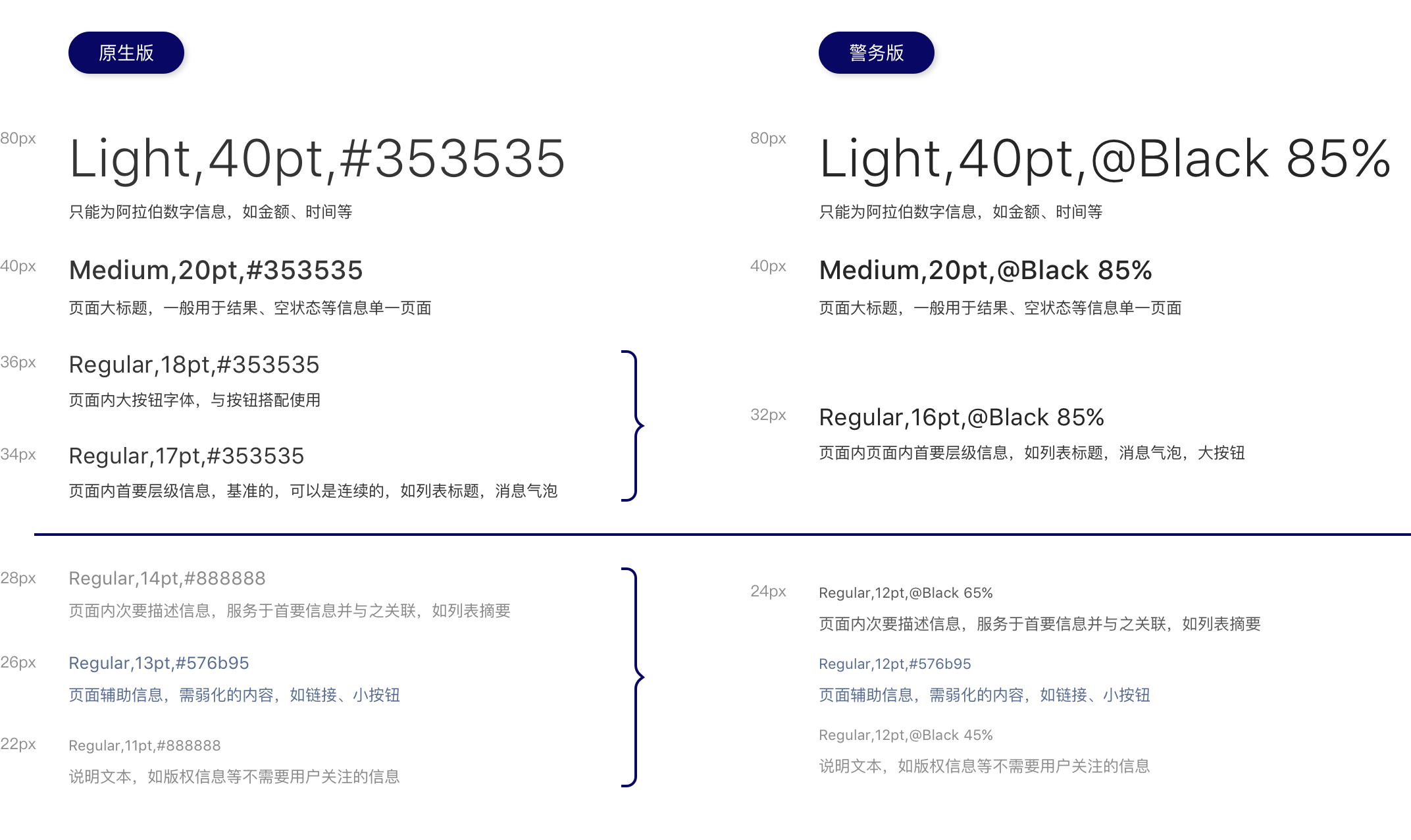 超级产品经理