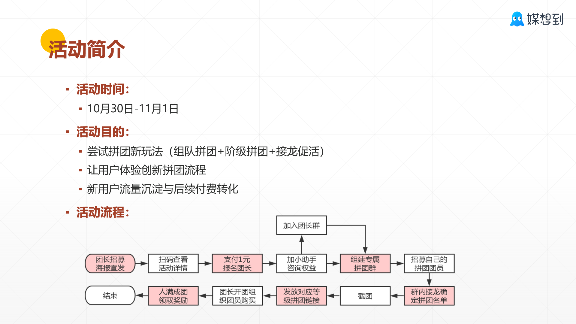 超级产品经理