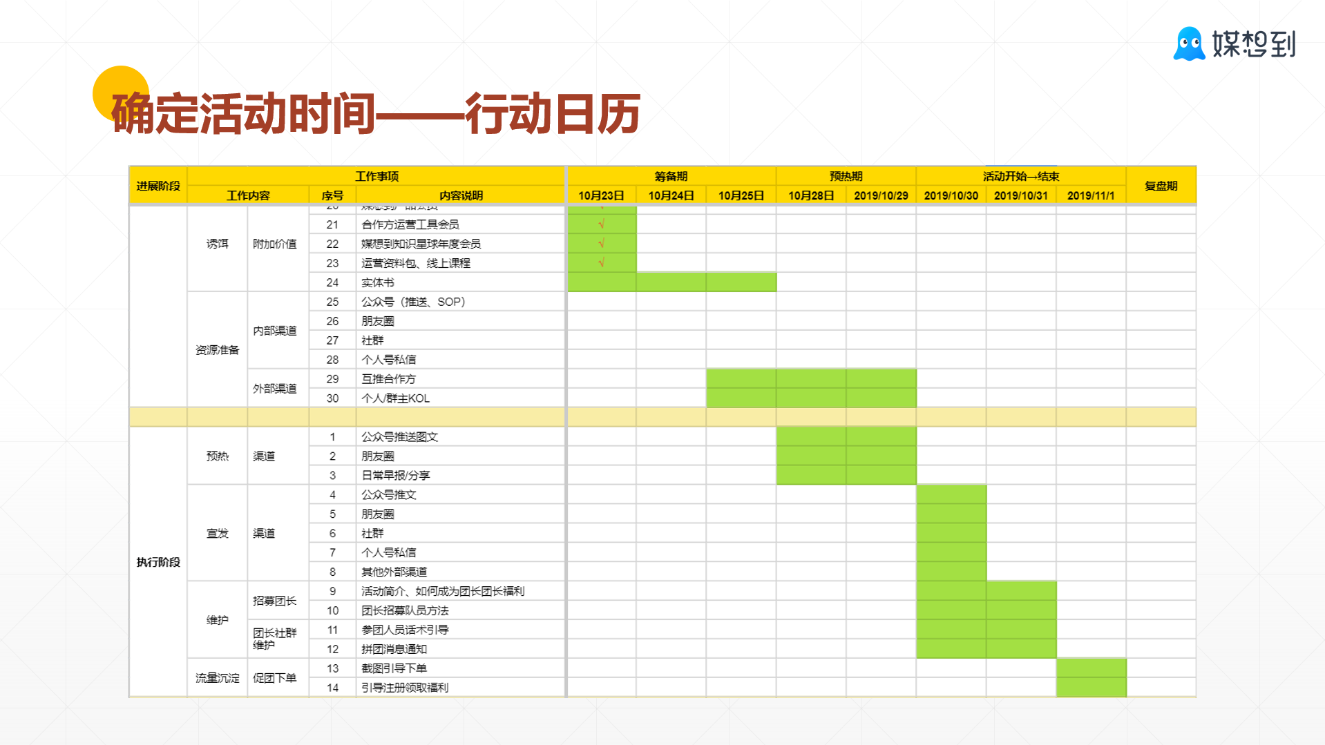 超级产品经理