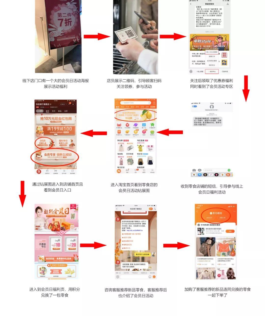 超级产品经理