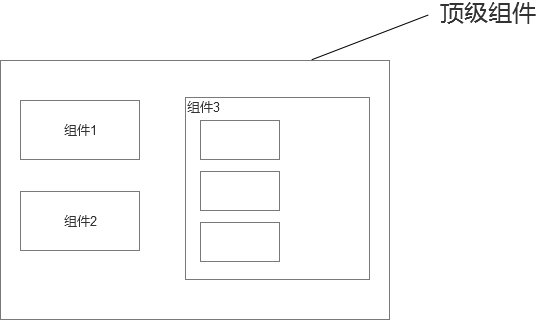 超级产品经理