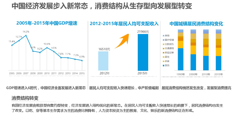 2017内容付费领域，这3个平台或将入局