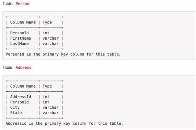 如何七周成为数据分析师：SQL，从熟练到掌握