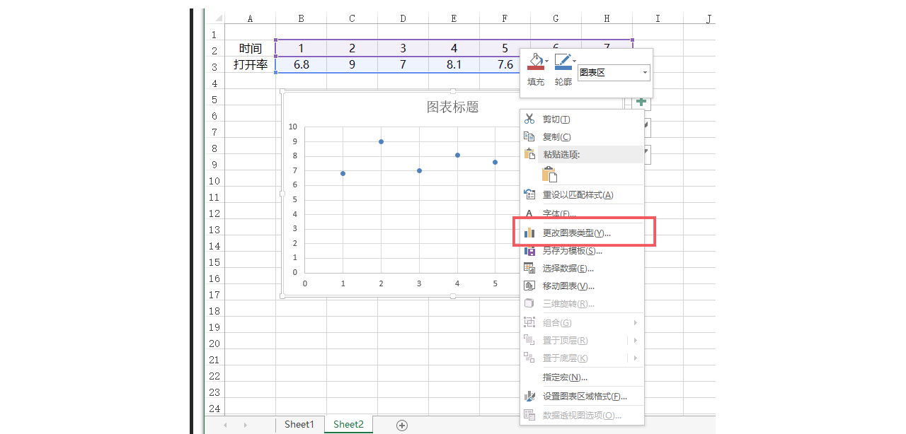 数说公众号｜文章的打开率