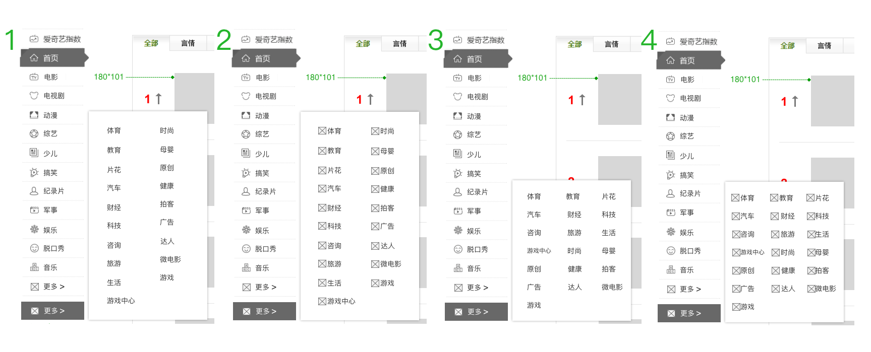 目标导向设计法的应用：爱奇艺PC站风云榜改版总结