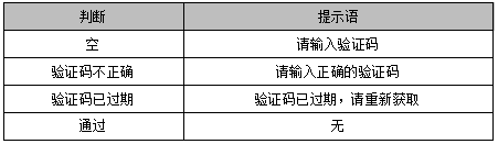 一种最简化注册登录功能设计