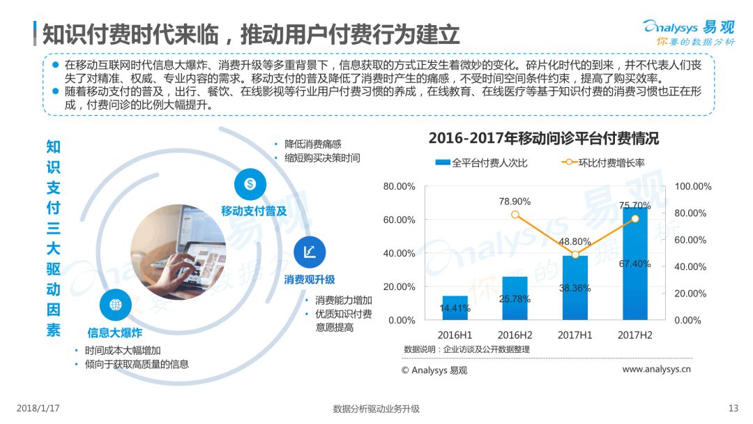 超级产品经理