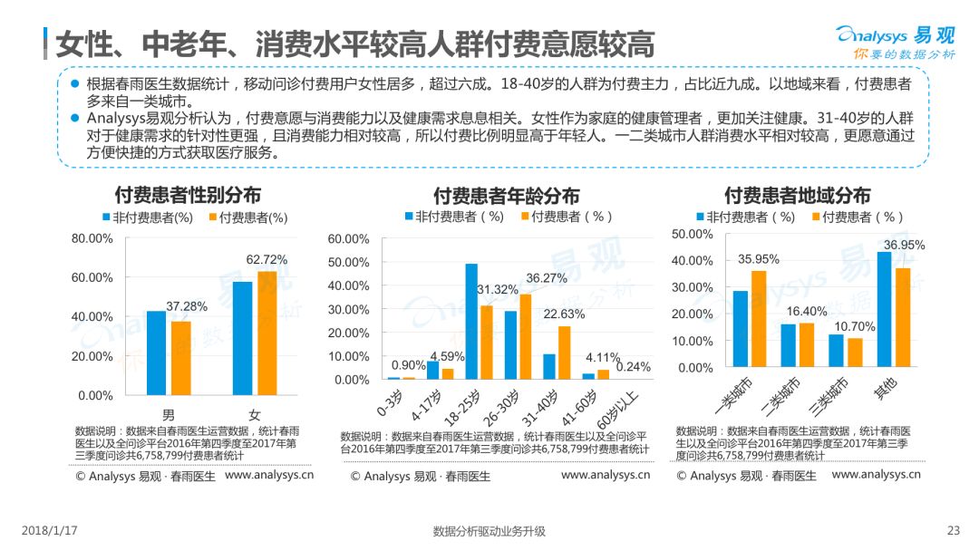 超级产品经理