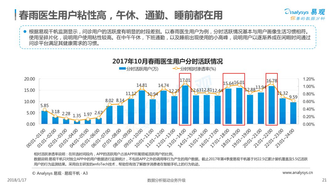 超级产品经理