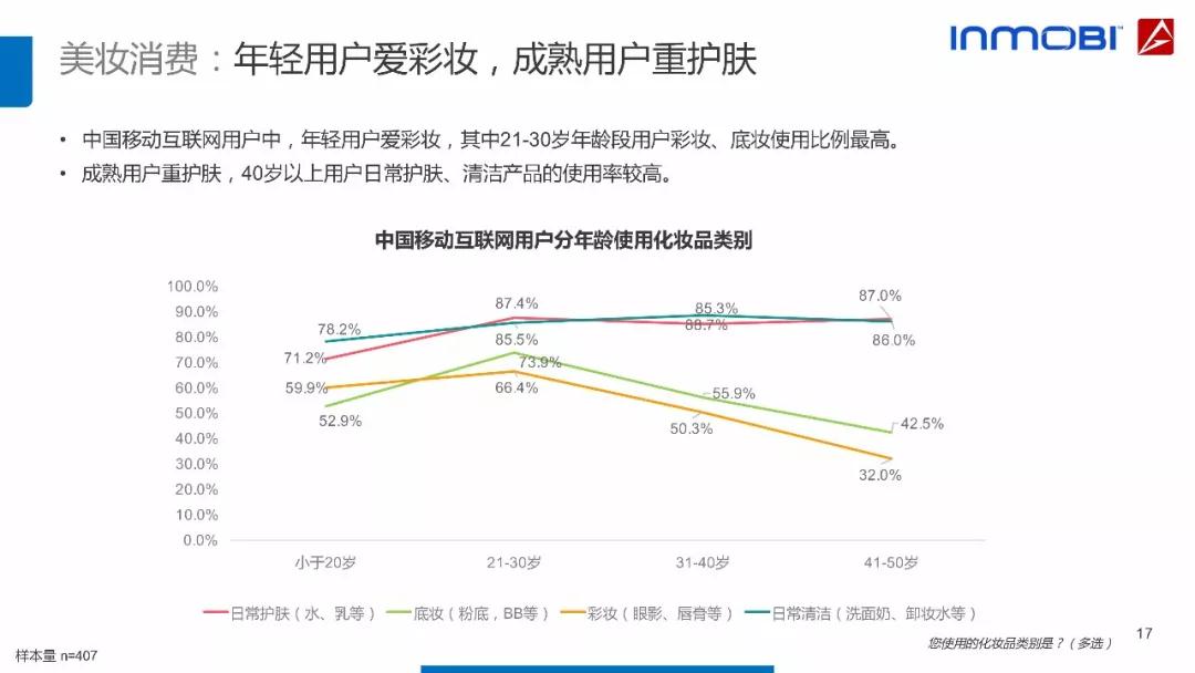 超级产品经理