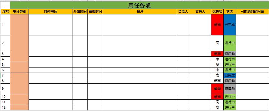 活动运营：开好3次会用好3张表，让团队主动推进活动进度