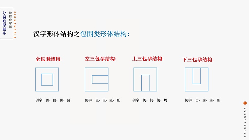 私藏干货！字体设计如何造型和搭配？(原创文章)